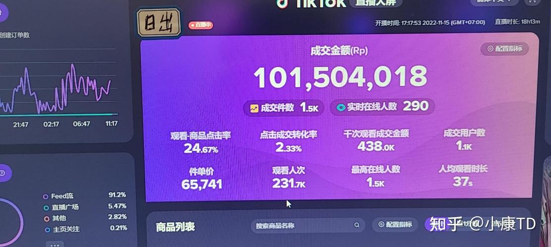 tiktok没有粉丝可以直播吗