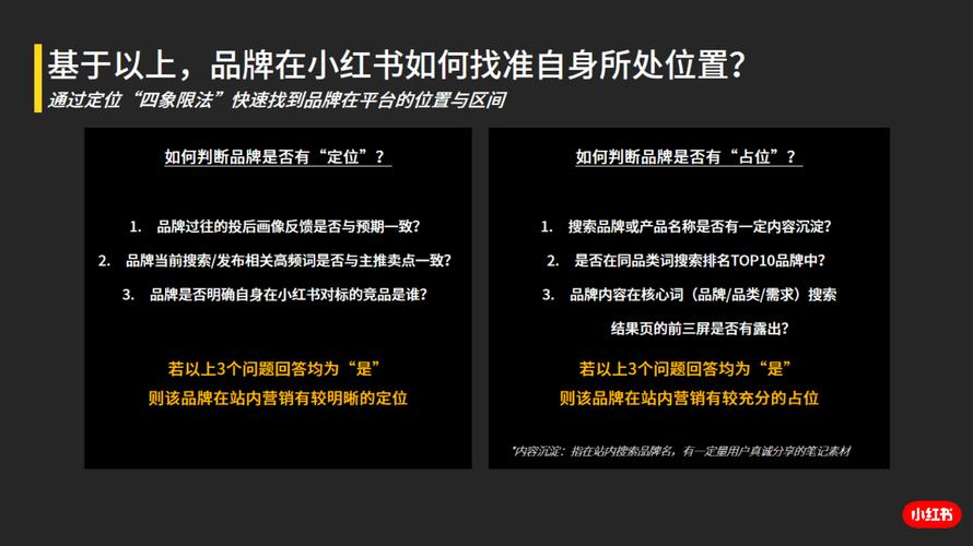 小红书刷数据藏,揭秘小红书刷数据藏的秘密：实用技巧与策略!