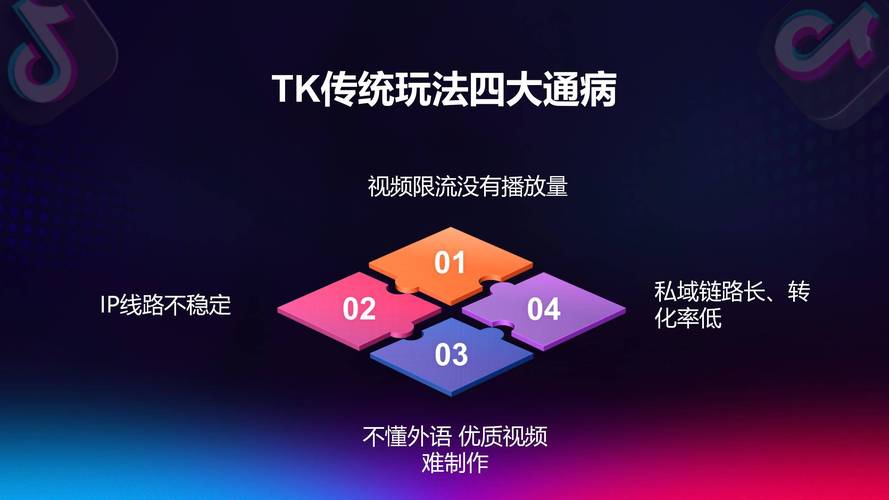 tiktok有粉丝被限流了