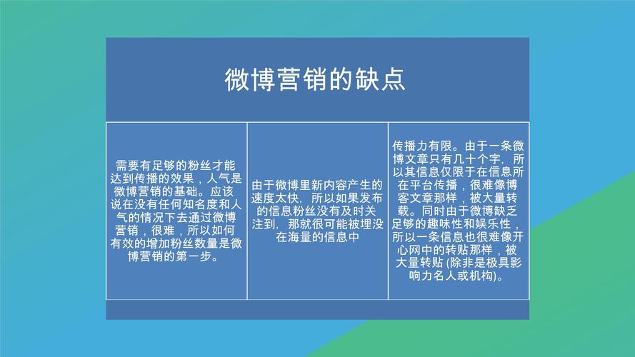 微博购买潜在粉丝有用吗,微博购买潜在粉丝的利弊分析：一篇全面的探讨!