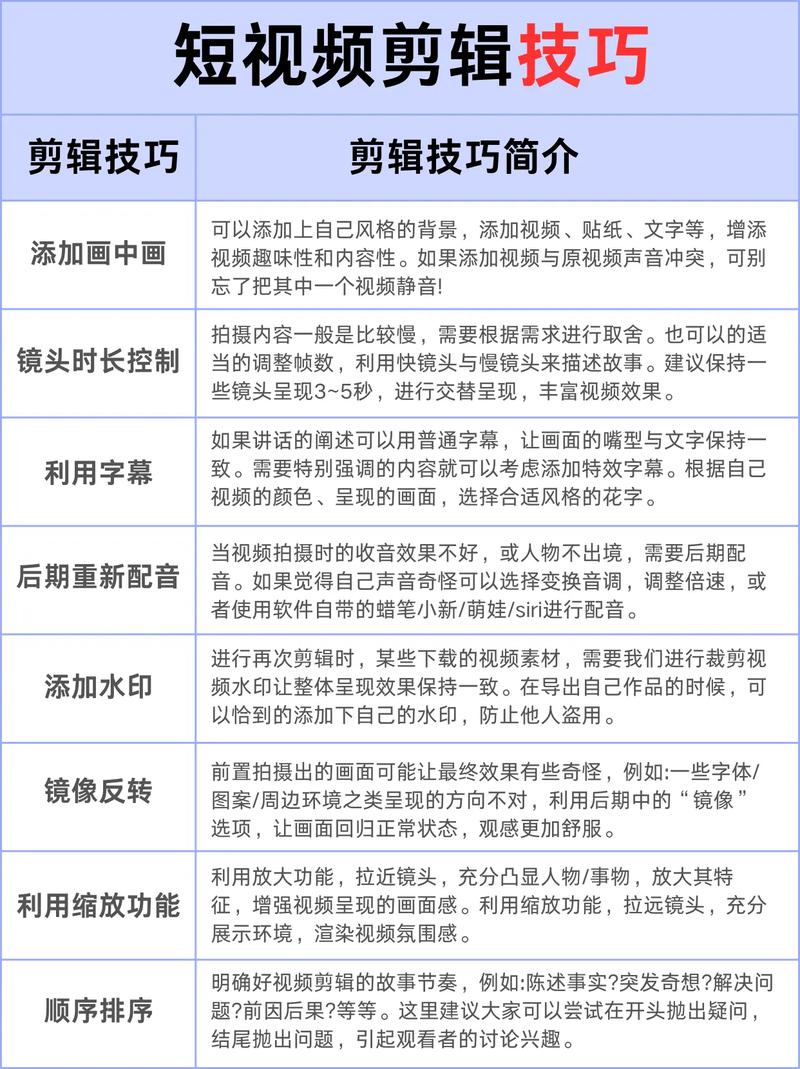 抖音新人中奖技巧视频大全,抖音新人中奖技巧视频大全!