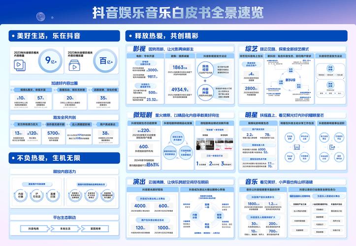 抖音自助,抖音的魅力：社交、娱乐与商业的完美结合!