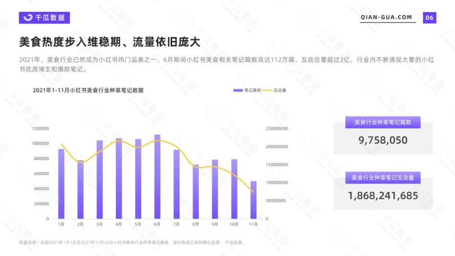 小红书刷数据什么意思,揭秘小红书刷数据：真实与虚假的交锋!