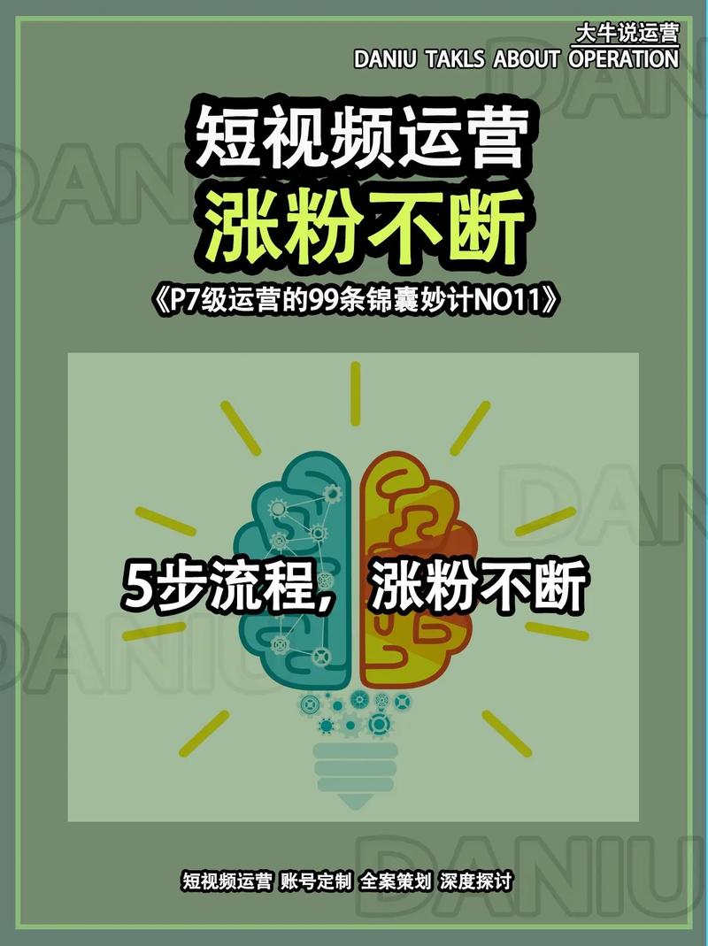 多刷视频会涨粉吗抖音号,多刷视频真的会涨粉吗？抖音号的运营策略探讨!