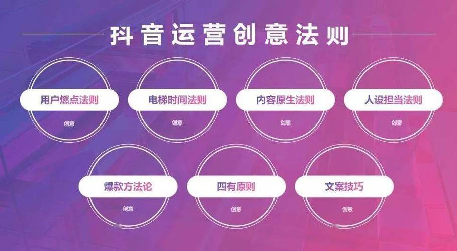 企业号抖音有效粉丝,企业号抖音有效粉丝：策略与技巧!