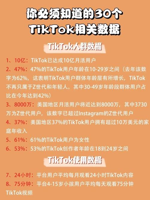 tiktok刷赞最多,tiktok刷赞最多：揭秘影响点赞量的关键因素!