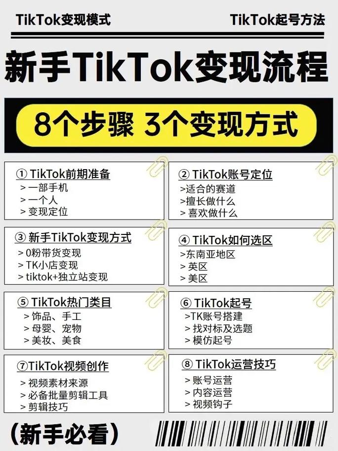 tiktok1千粉在哪买,tiktok1千粉购买攻略：如何轻松实现流量变现！!